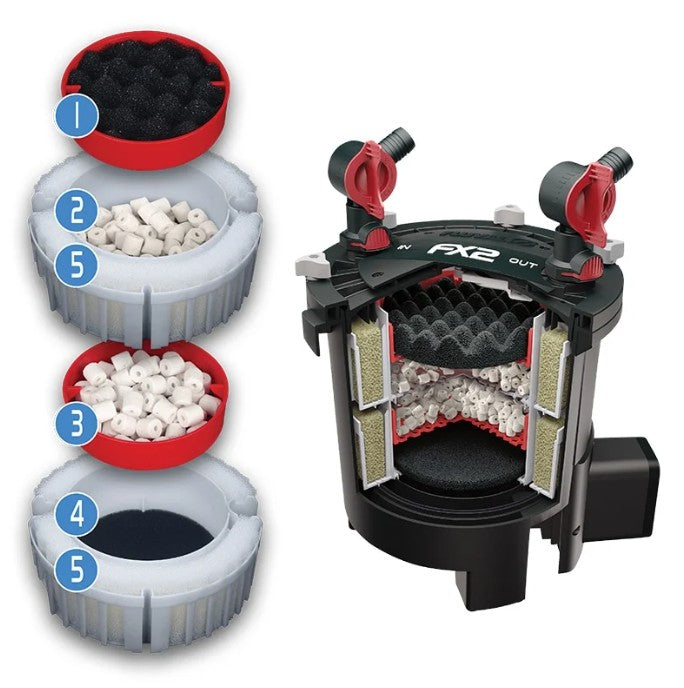 FX2 Canister Filter, up to 175 US Gal / 750 L