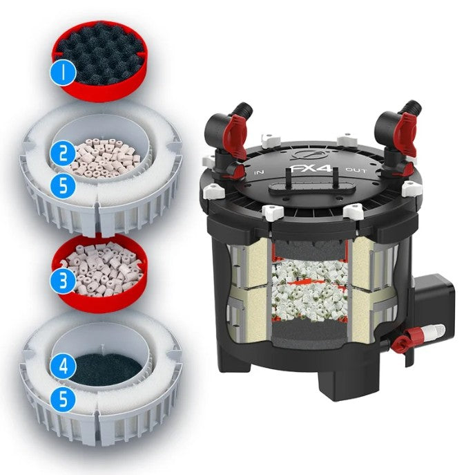 FX4 Canister Filter, up to 250 US Gal / 1000 L