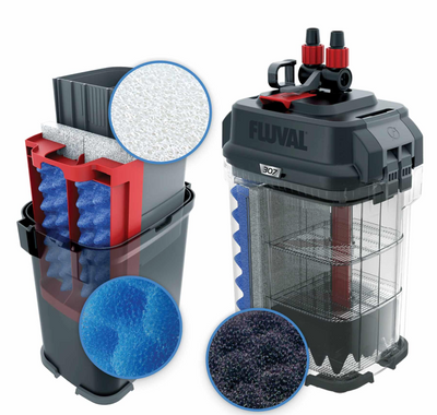 Bio-Foam for 306, 307 Canister Filter, Value Pack