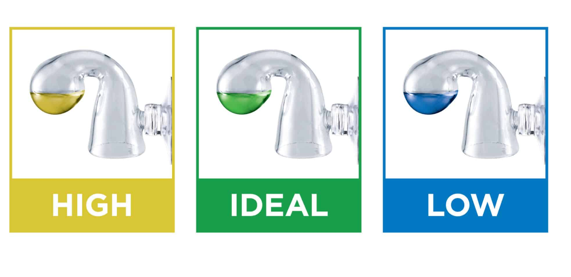 CO2 Indicator Set, 0.50 fl oz / 15 ml