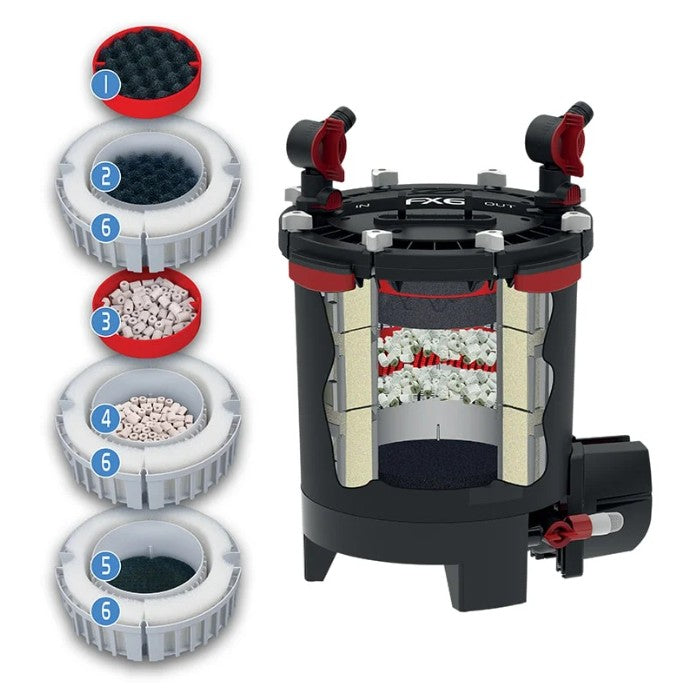 FX6 Canister Filter, up to 400 US Gal / 1500 L